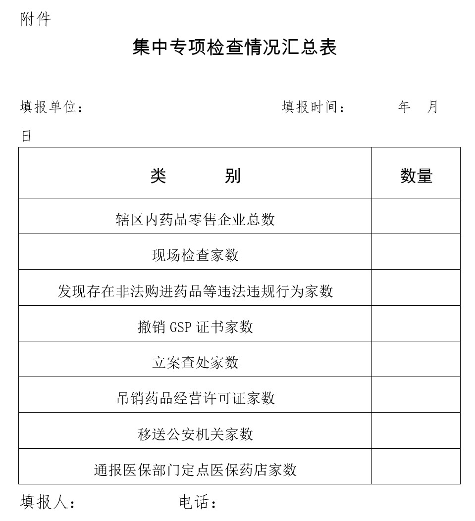 河南藥品購(gòu)進(jìn)集中專項(xiàng)檢查表.jpg