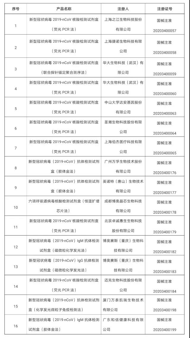 1583991467395676.jpg 微信圖片_20200312132314.jpg