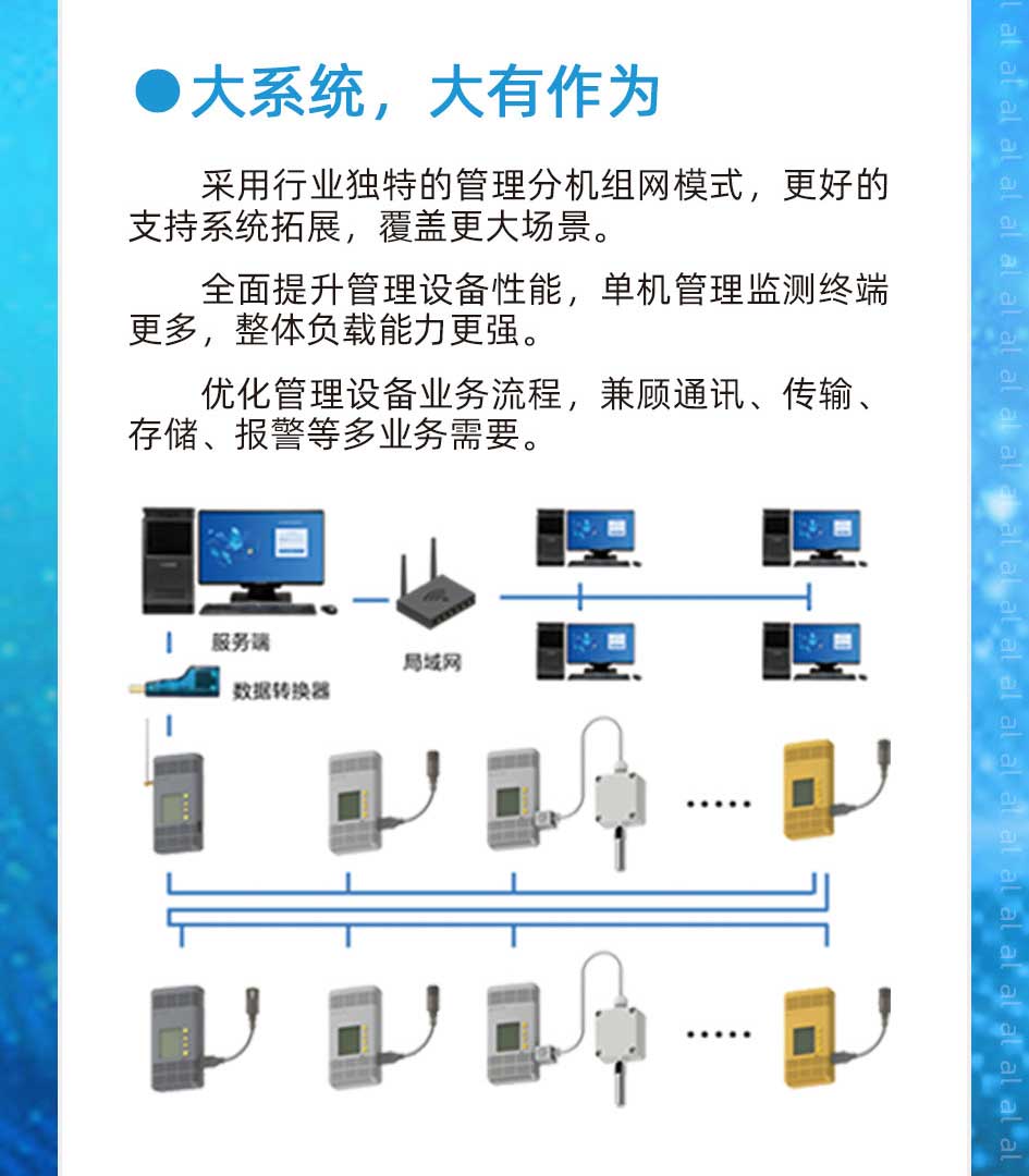 MJK2005系列有線溫濕度監(jiān)測系統(tǒng)采用行業(yè)獨特的管理分機組網模式，更好的支持系統(tǒng)拓展，覆蓋更大場景。全面提升管理設備性能，單機管理溫濕度終端更多，整體負載能力更強。優(yōu)化管理設備業(yè)務流程，兼顧通訊、傳輸、溫濕度數(shù)據(jù)存儲、報警等多業(yè)務需要。