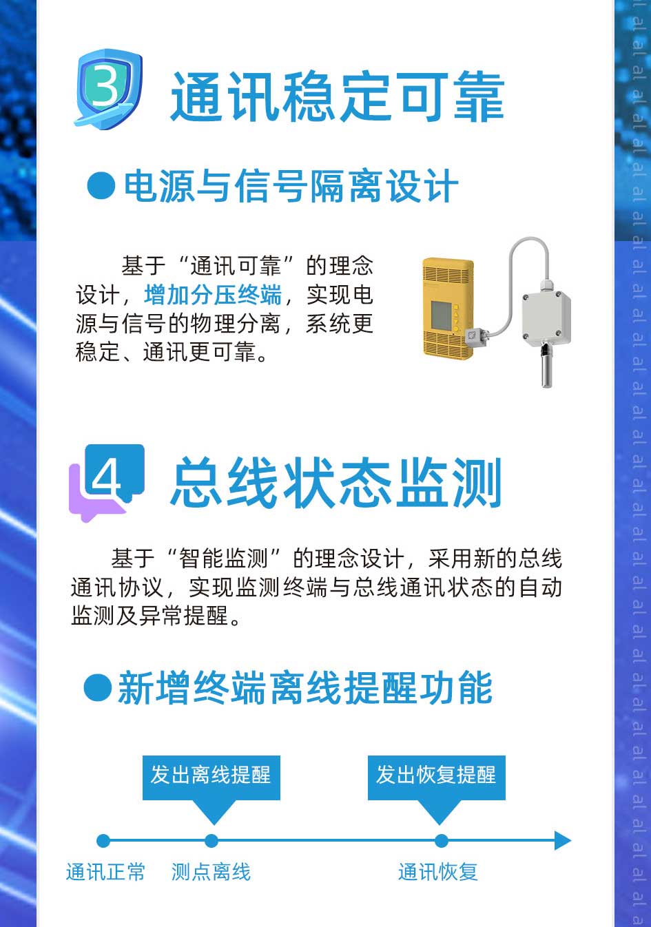 基于“通訊可靠”的理念設計，增加分壓終端，實現(xiàn)電源與信號的物理分離，使溫濕度監(jiān)控系統(tǒng)更穩(wěn)定、通訊更可靠?；凇爸悄鼙O(jiān)測”的理念設計，采用新的總線通訊協(xié)議，實現(xiàn)溫濕度監(jiān)測終端與總線通訊狀態(tài)的自動監(jiān)測及異常提醒。