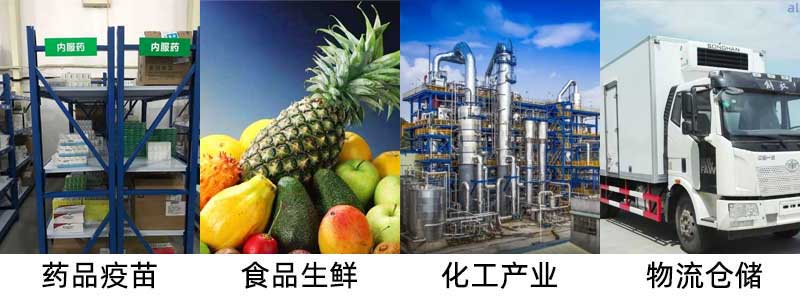 志翔領(lǐng)馭有線溫濕度監(jiān)測系統(tǒng)適用于藥品、疫苗、食品生鮮、化工產(chǎn)業(yè)、物流倉儲(chǔ)等行業(yè)
