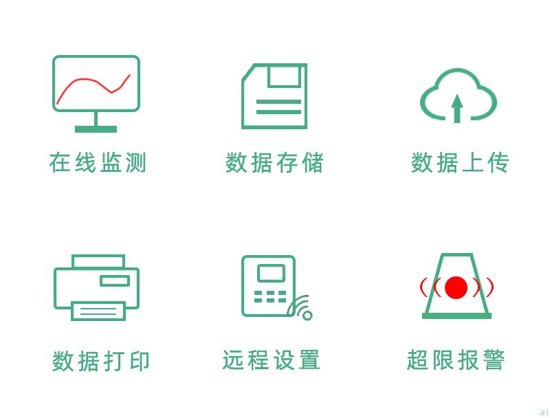 MI系列功能al.jpg