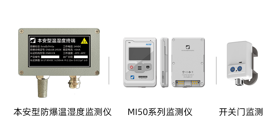 部分設(shè)備展示：本安型防爆溫濕度監(jiān)測設(shè)備、MI50系列溫度監(jiān)測儀、開關(guān)門監(jiān)測