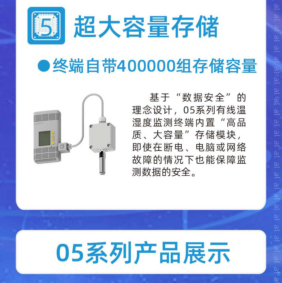 志翔領馭MJK2005系列溫濕度監(jiān)測系統(tǒng)基于“數(shù)據(jù)安全”的理念設計，終端內置“高品質、大容量”存儲模塊，自帶500000組存儲容量，即使在斷電、電腦或網絡故障的情況下也能保障監(jiān)測數(shù)據(jù)的安全。