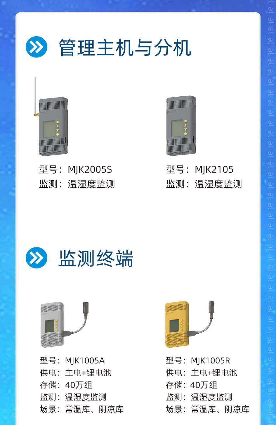 志翔領馭MJK2005系列溫濕度監(jiān)測系統(tǒng)包括MJK2005S溫濕度監(jiān)測主機、MJK2105溫濕度監(jiān)測分機、MJK1005A溫濕度監(jiān)測終端、MJK1005R分壓終端等