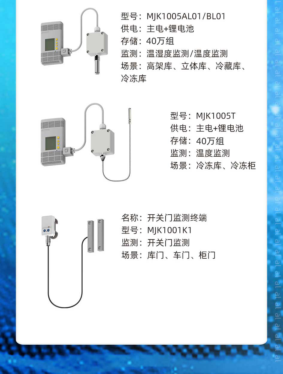 志翔領馭MJK1005AL01/BL01溫濕度監(jiān)測終端用于監(jiān)測高架庫、立體庫、冷藏庫、冷凍庫等場景