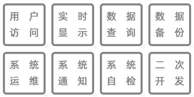 溫濕度監(jiān)控?cái)?shù)據(jù)統(tǒng)計(jì)、數(shù)據(jù)接入、數(shù)據(jù)共享、數(shù)據(jù)傳輸、系統(tǒng)運(yùn)維、系統(tǒng)通知、系統(tǒng)自檢、二次開發(fā)