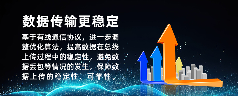 GT1101系列溫濕度監(jiān)測(cè)主機(jī)基于有線通信協(xié)議，進(jìn)一步調(diào)整優(yōu)化算法，提高數(shù)據(jù)在總線上傳過(guò)程中的穩(wěn)定性，避免數(shù)據(jù)丟包等情況的發(fā)生，保障數(shù)據(jù)上傳的穩(wěn)定性、可靠性。